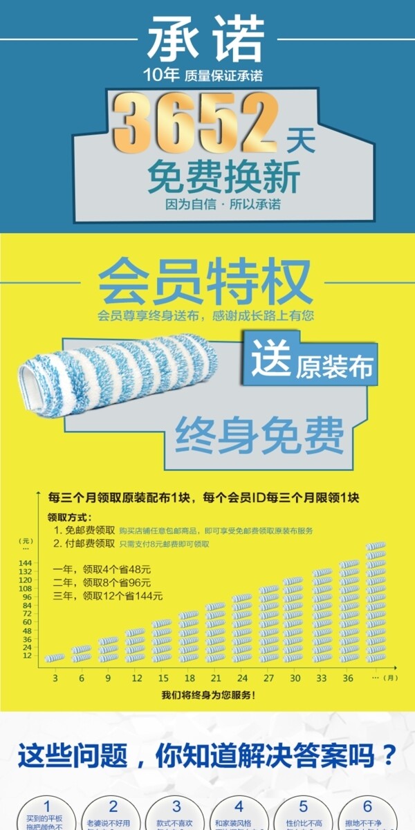 拖把詳情頁