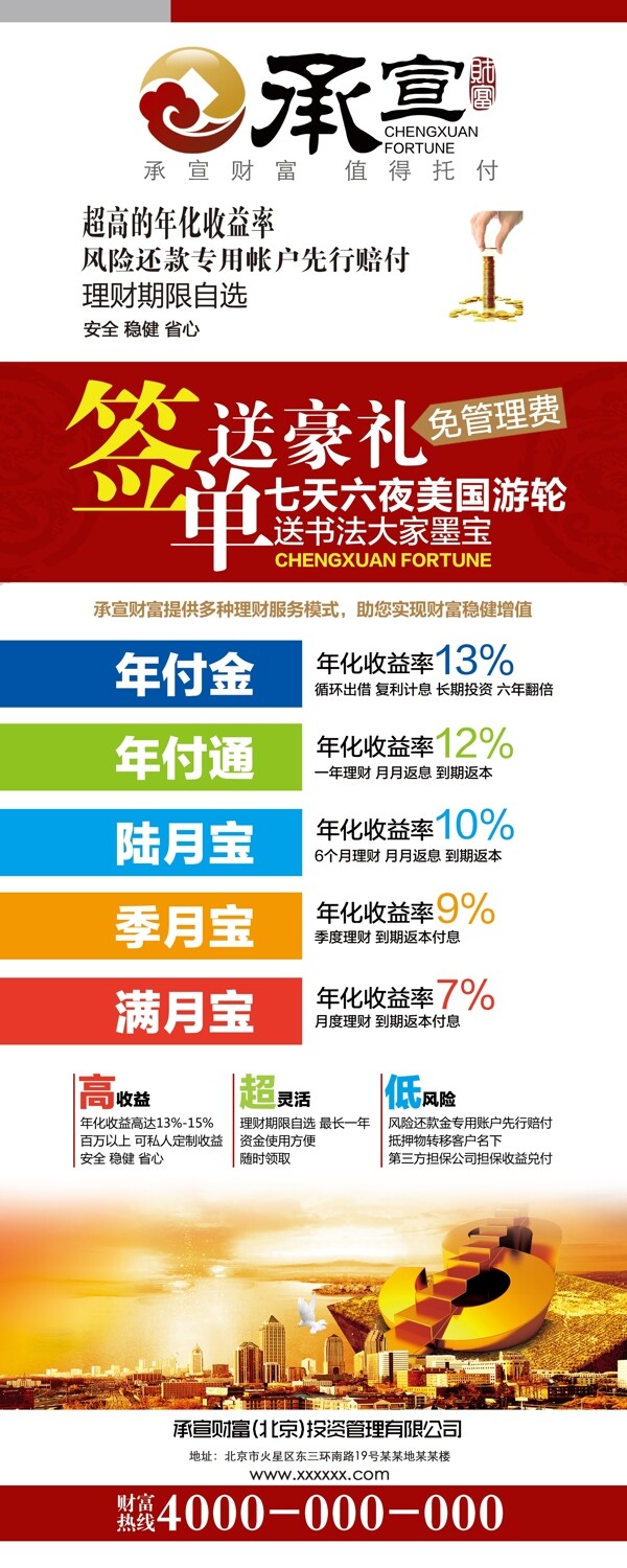 金融理財(cái)公司宣傳易拉寶設(shè)計(jì)