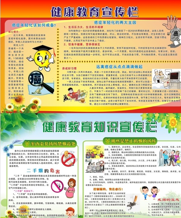 健康教育宣傳欄