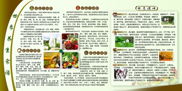 四季養(yǎng)生展板圖片