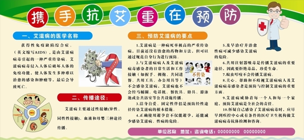 預(yù)防艾滋病校園宣傳