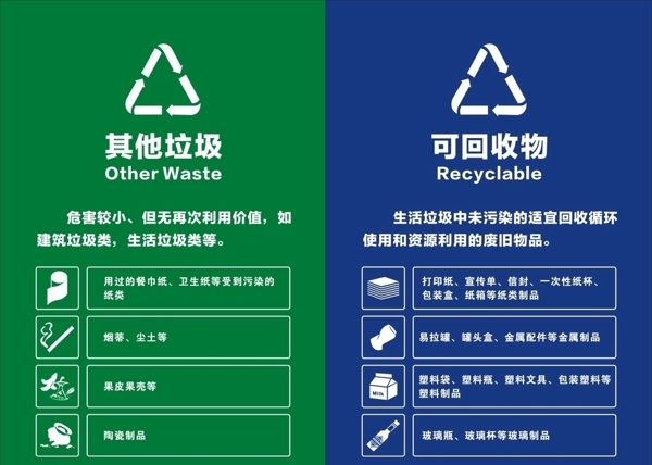 垃圾分類