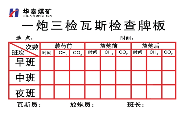 煤礦一炮三檢瓦斯檢查牌板