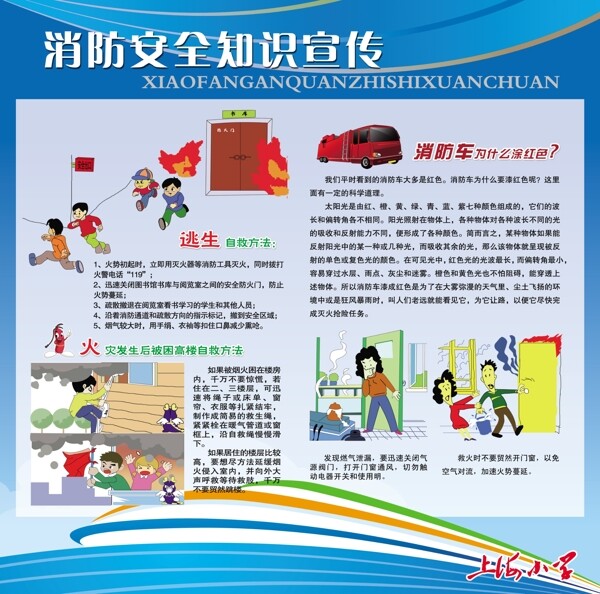 消防安全知識(shí)宣傳展板圖片