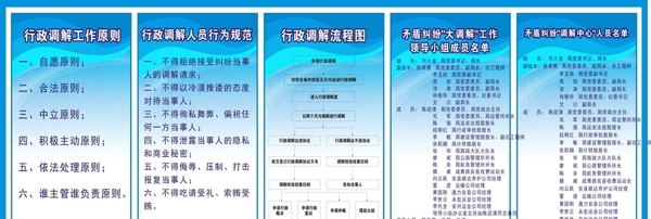 行政調(diào)解制度圖片