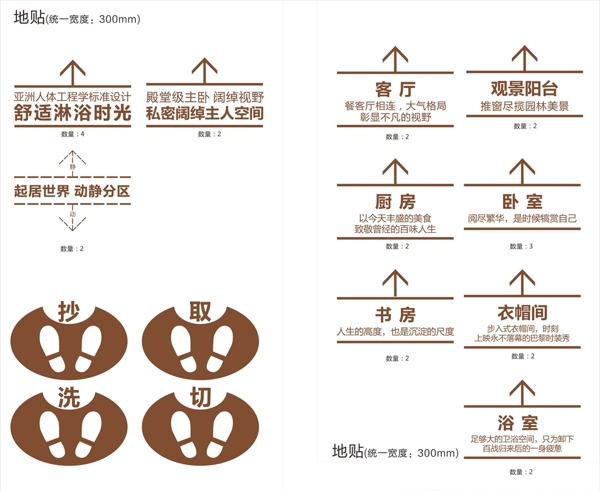 樣板間地貼