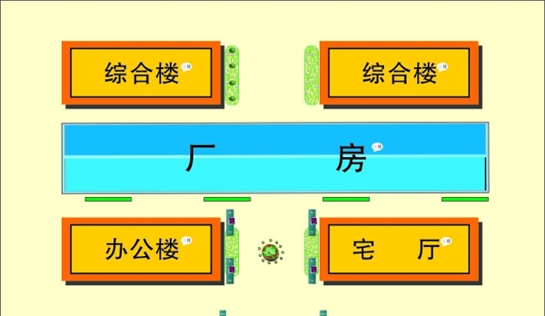 廠房平面圖圖片