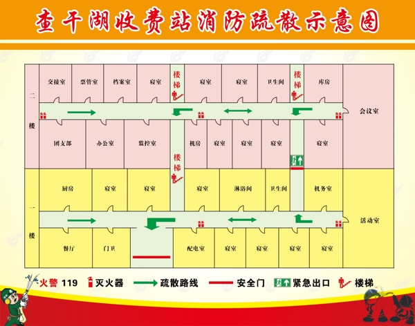 消防示意圖