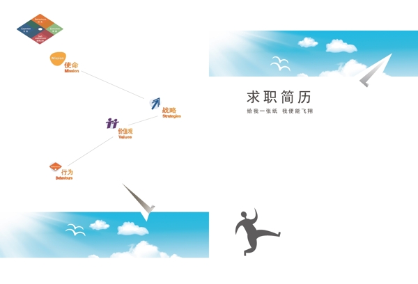 求職簡歷圖片