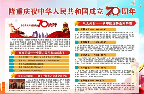 企业新中国成立70周年宣传栏