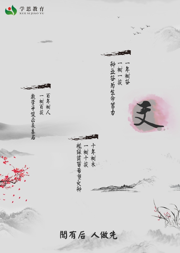 語(yǔ)文作文模板