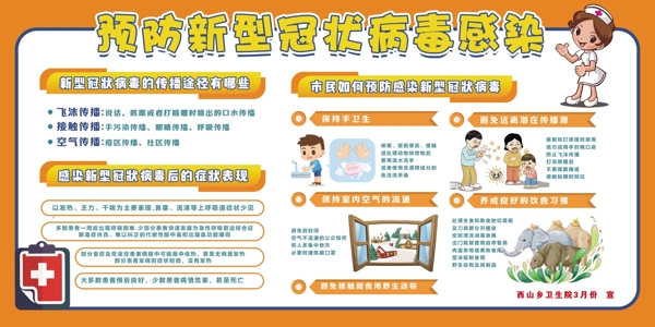 新冠肺炎展板