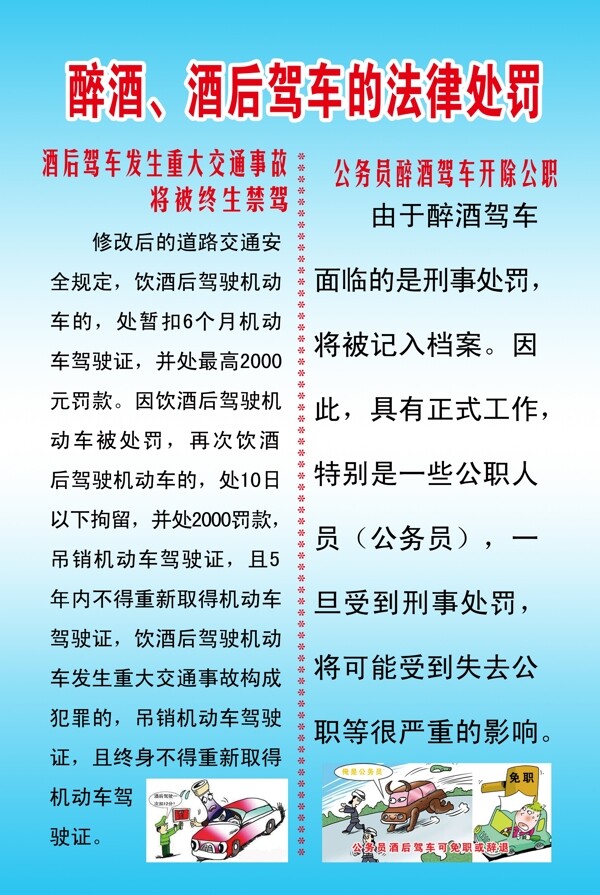 酒后駕車(chē)法律處罰圖片