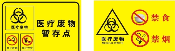 醫(yī)療警示牌