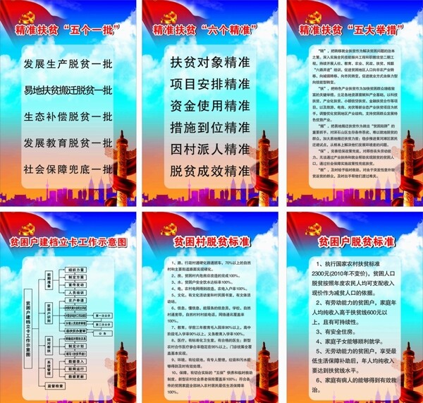 精準扶貧