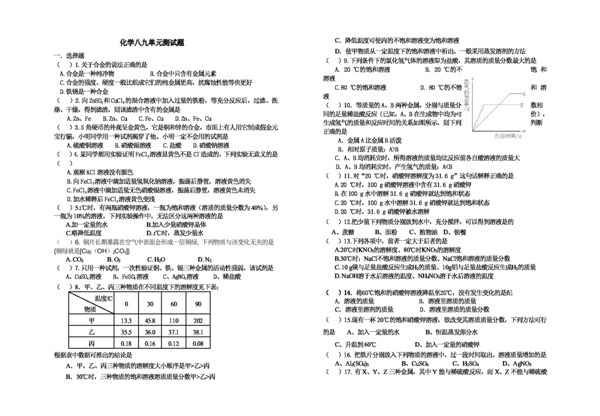 九年級下化學(xué)化學(xué)八九單元測試題