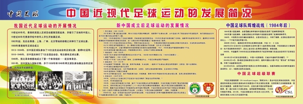 中國足球發(fā)展史