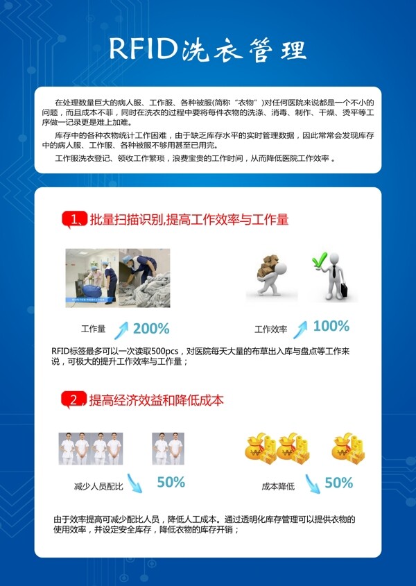 軟件海報