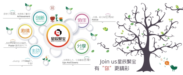企業(yè)文化