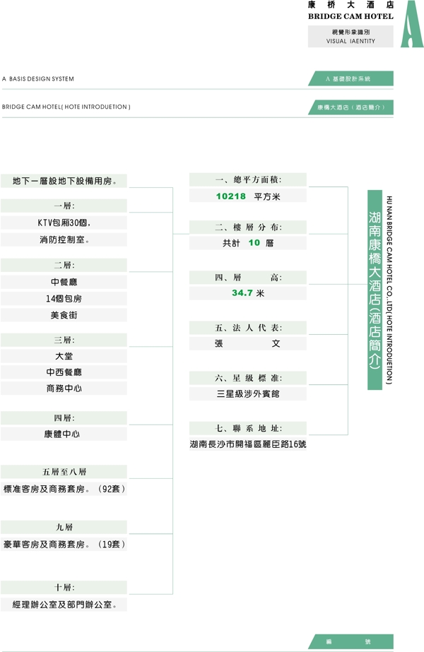 康橋大酒店VIS矢量CDR文件VI設(shè)計(jì)VI寶典封面
