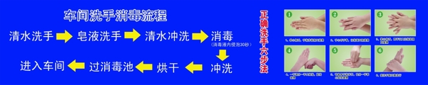 洗手消毒圖片
