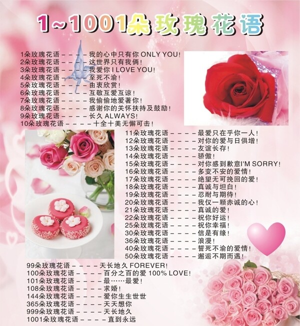 玫瑰花語圖片