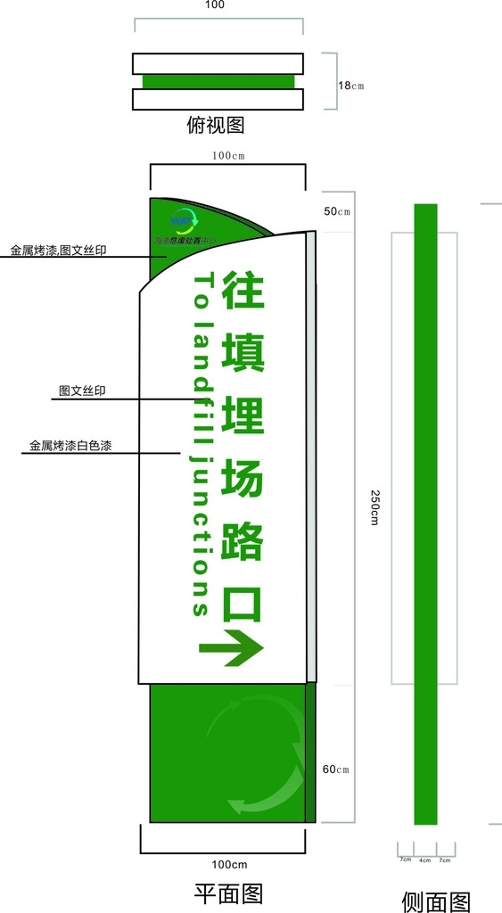 指示牌設(shè)計(jì)