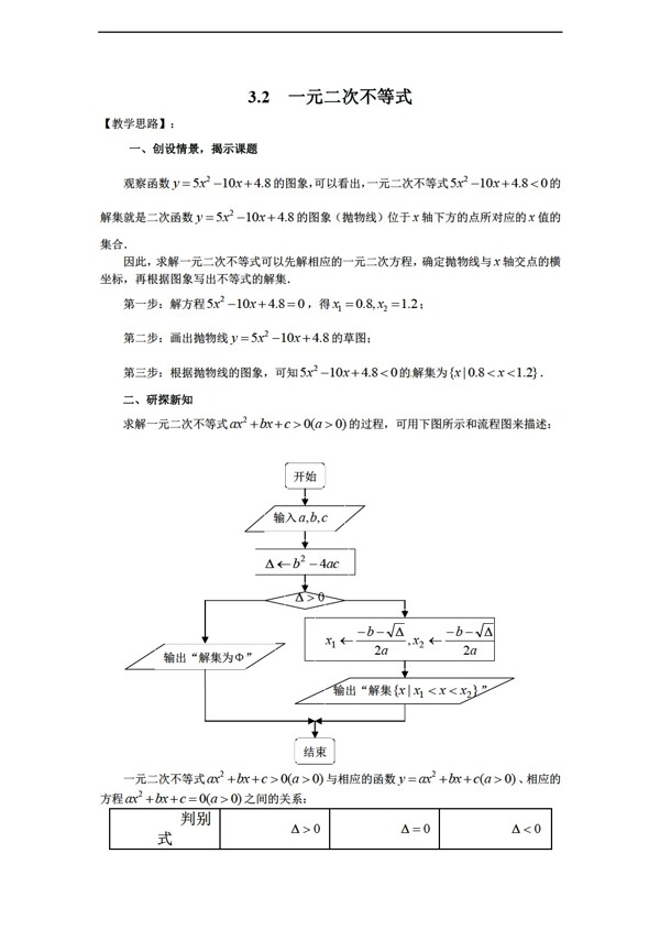 數(shù)學(xué)蘇教版必修五教案3.2一元二次不等式教案