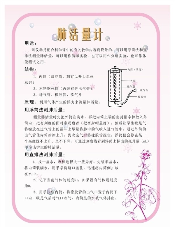肺活量計