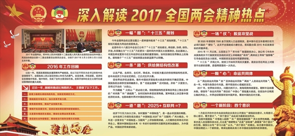 深入解讀2017全國兩會