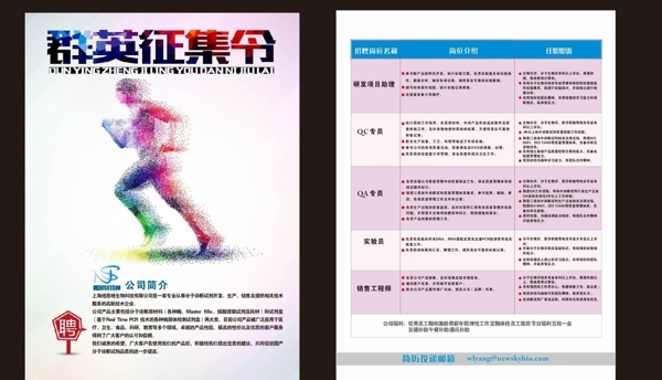 招聘單頁