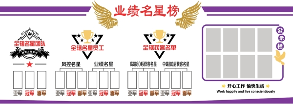 業(yè)績榜