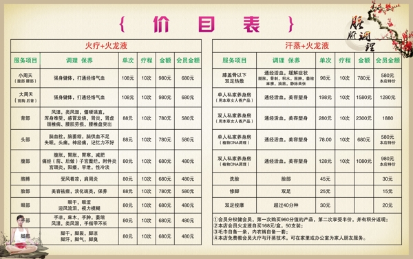 價目表圖片