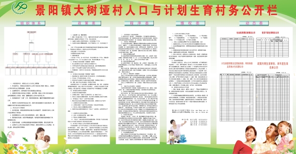 計(jì)劃生育展板圖片