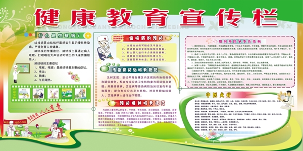 健康教育宣傳欄