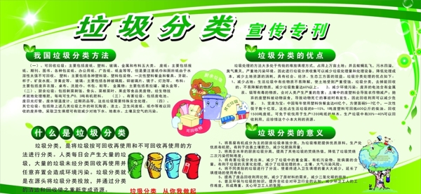 垃圾分類宣傳展板