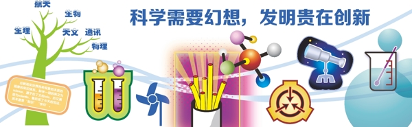 科學(xué)展板校園文化