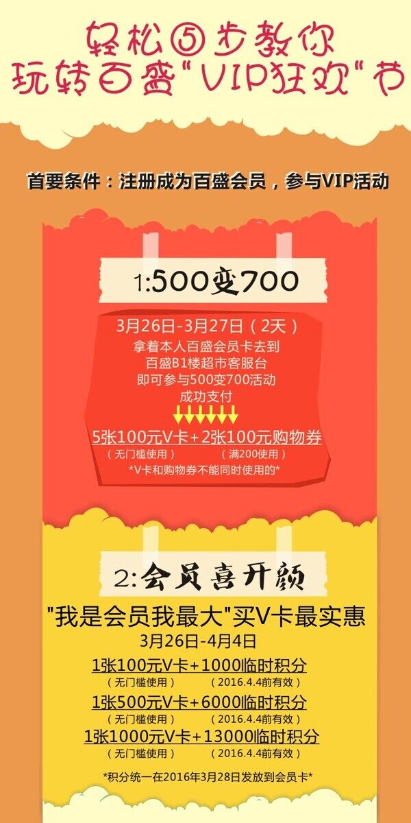 會(huì)員日專享流程圖