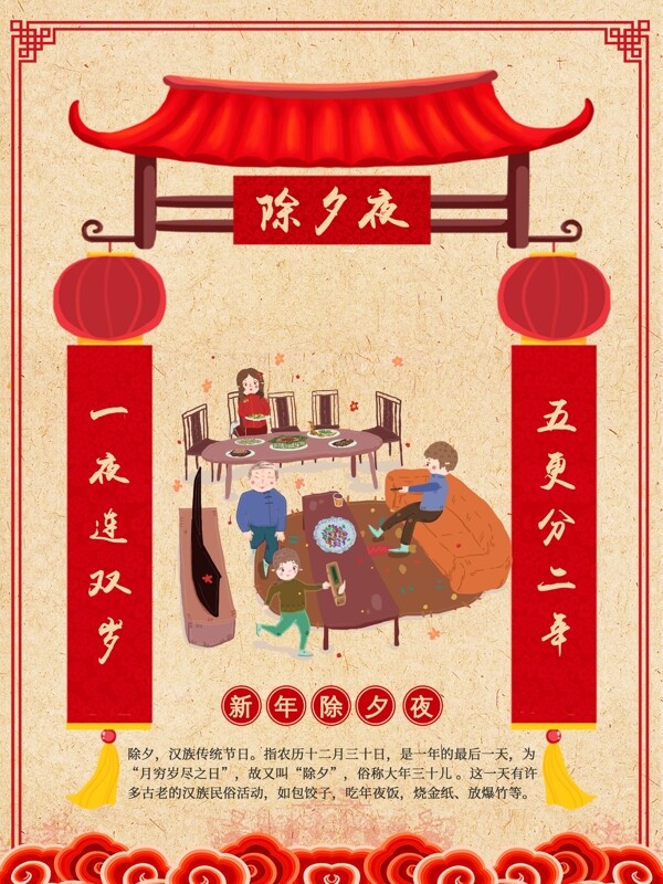 除夕新年习俗年夜饭春节海报