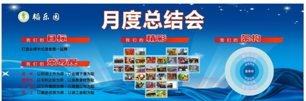 企业月度总结会