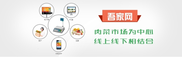 網(wǎng)頁(yè)五環(huán)圖banner