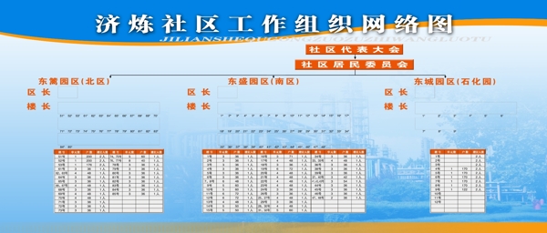 社區(qū)展板健康宣傳欄社區(qū)宣傳