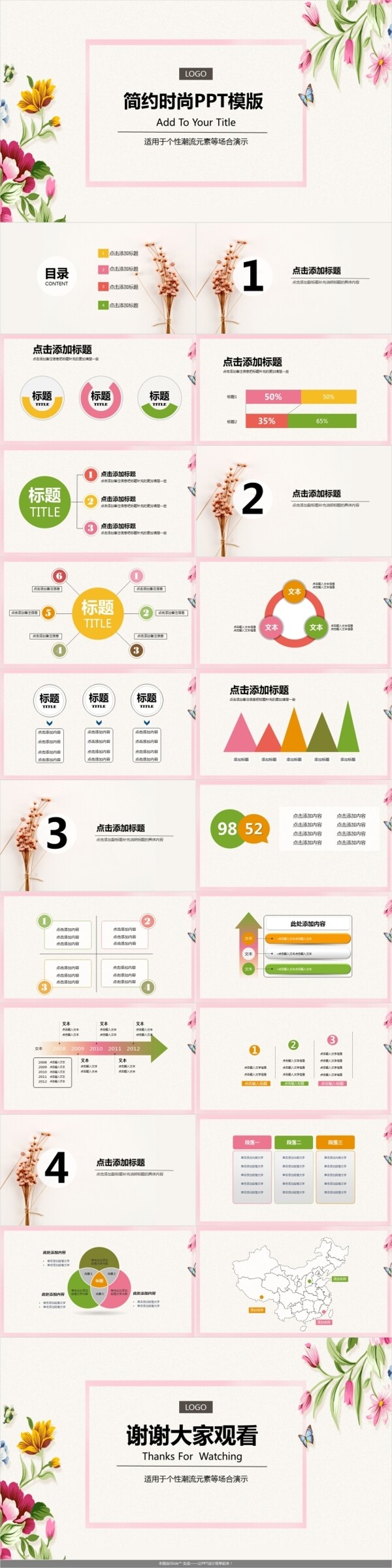 简约时尚个人述职报告转正述职ppt模板