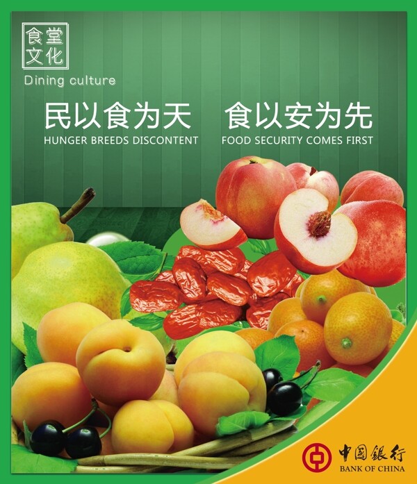 中國銀行食堂