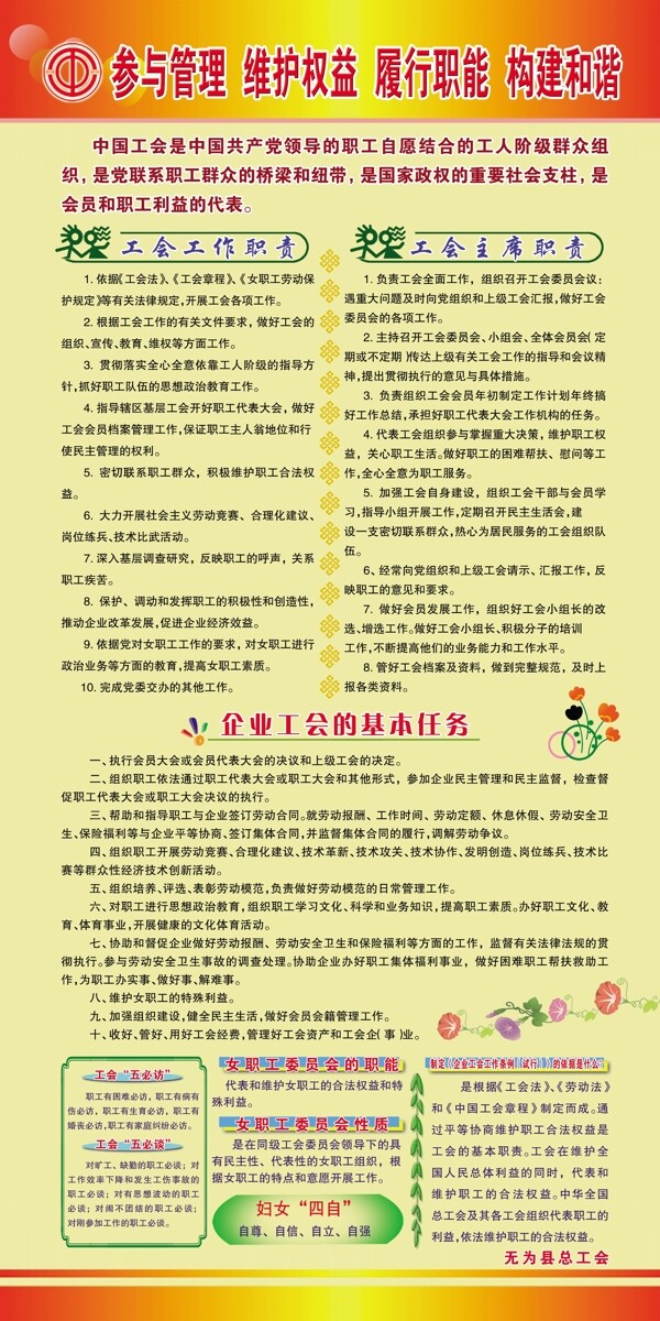 參與管理