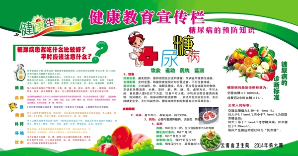 健康教育圖片