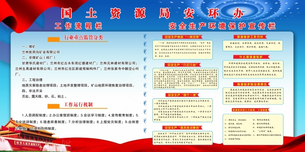 安全生產(chǎn)環(huán)境展板
