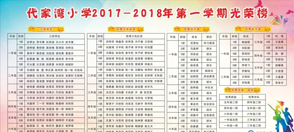 光榮榜