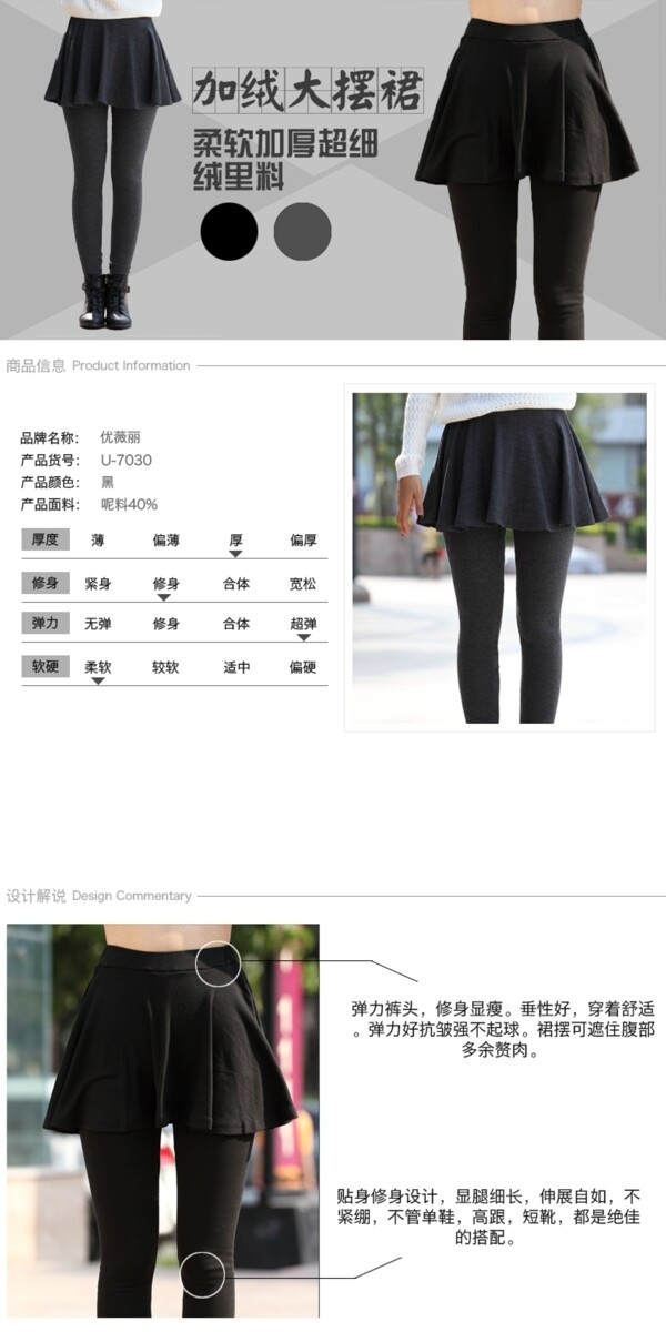 淘寶詳情模板