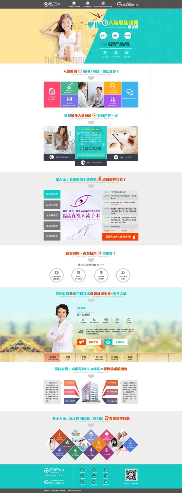 人流專題